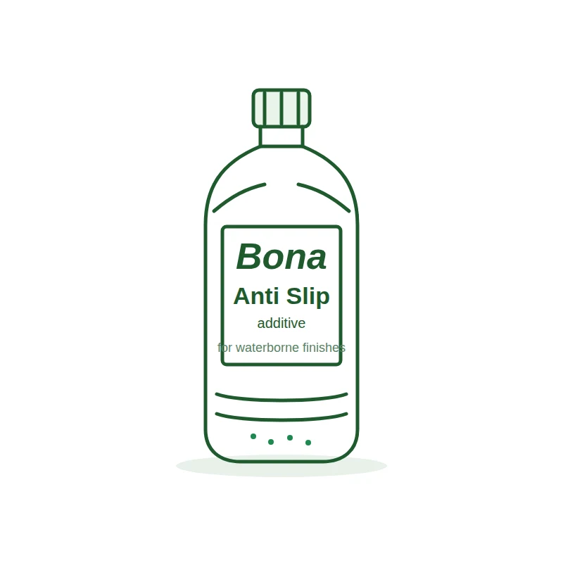 Bona Anti Slip