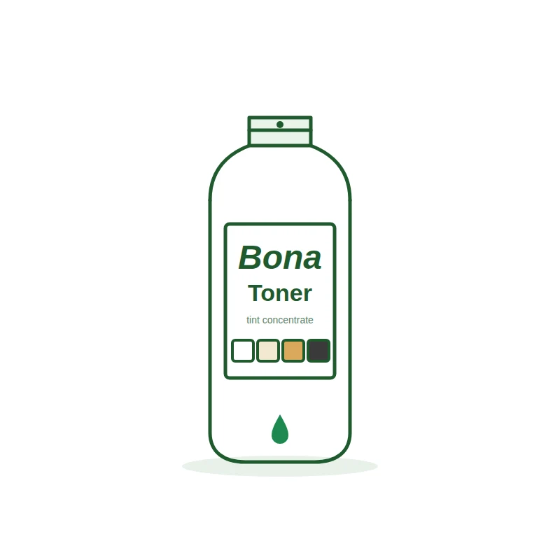 Bona Toner
