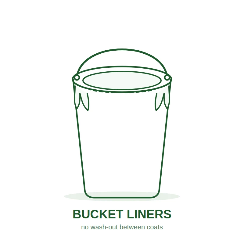 Bucket Liners