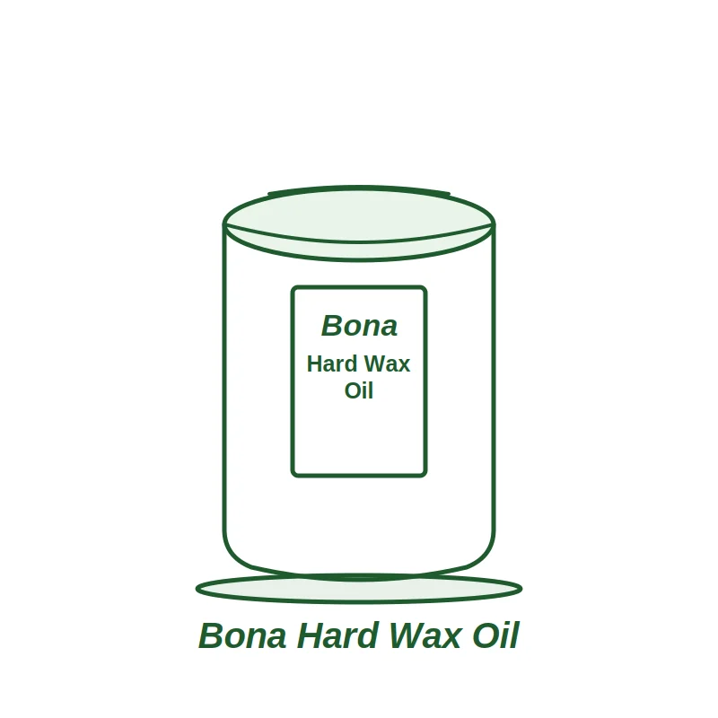 Bona Hard Wax Oil