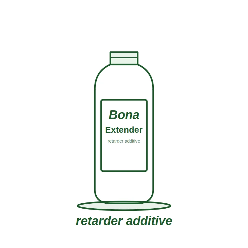 Bona Extender