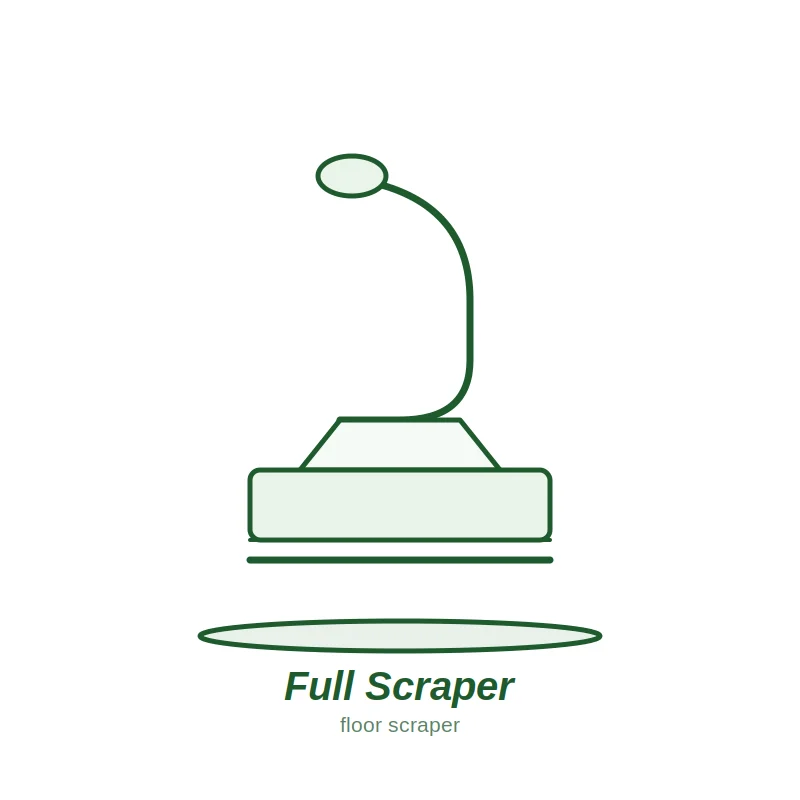Full Scraper