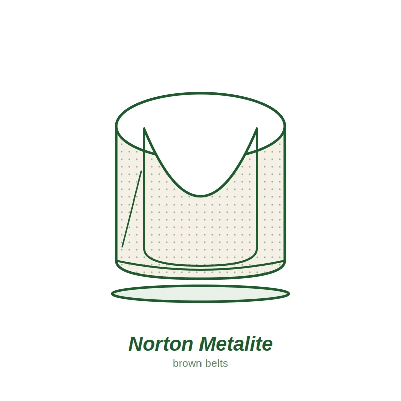 Norton Belts metalite brown