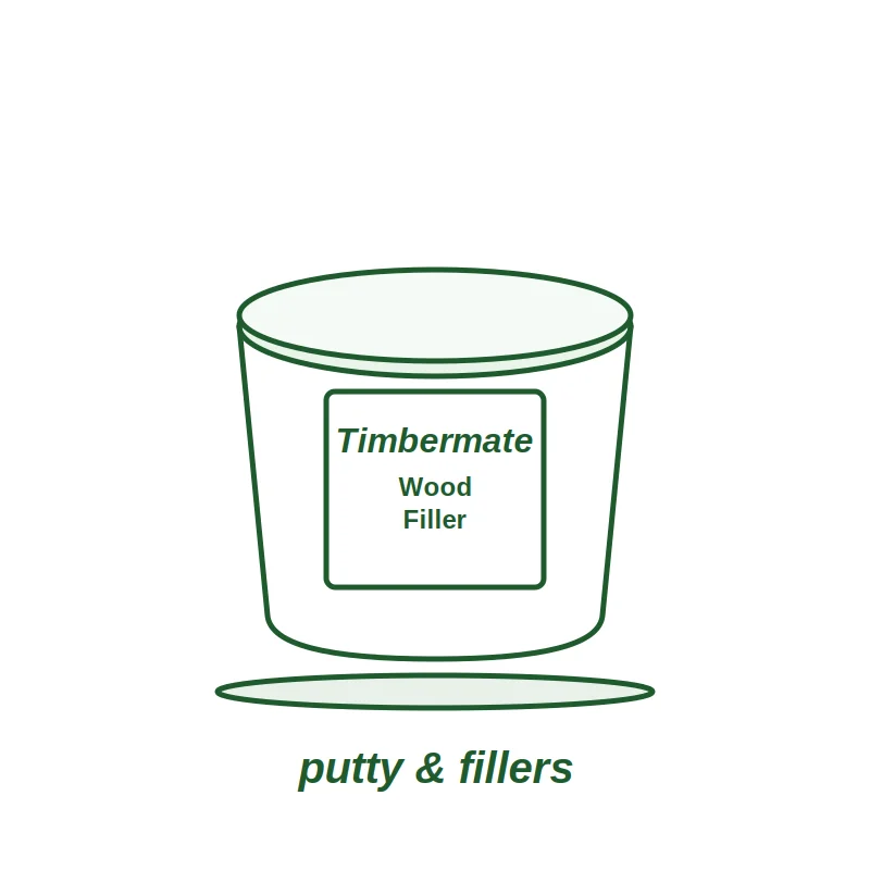 Putty and Fillers