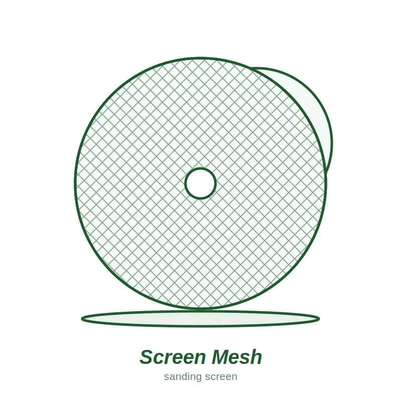 Screen Mesh