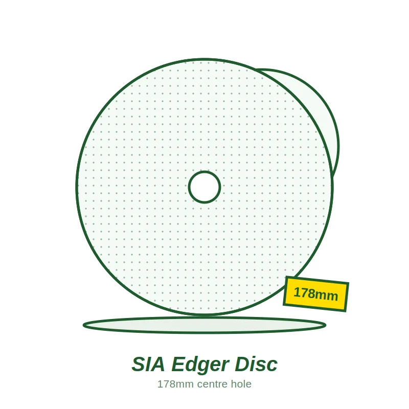 SIA 1749 Edger Disc 178mm Centre Hole