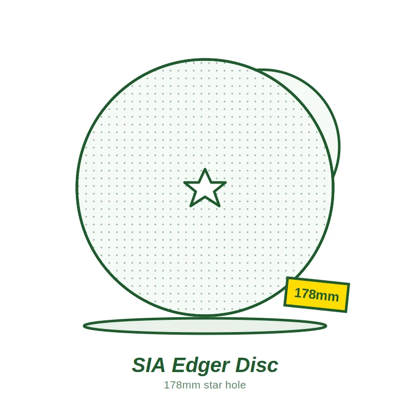 SIA 1749 Edger Disc 178mm Star Hole