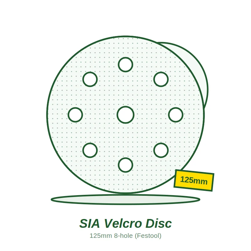 SIA 1815 Velcro Disc 125mm 8-Hole (Festool)