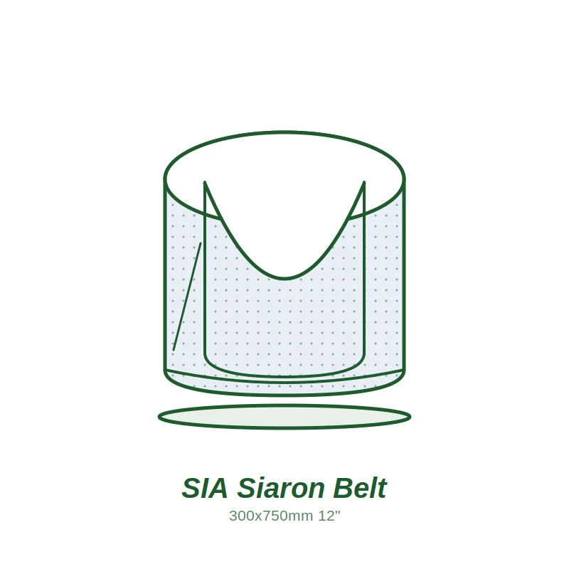 SIA 2800 Siaron Zirconia Belt 12" (300x750mm)